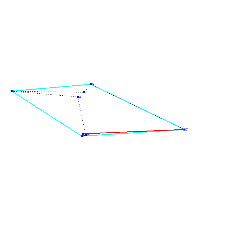 Flugauswertung